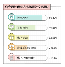 波霸图-探索波霸图的魅力与用户群体