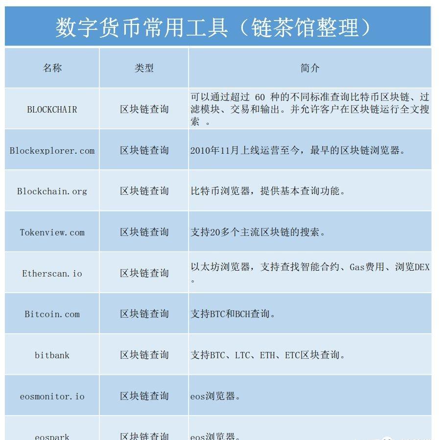 TP钱包余额不动？解决方法在这！