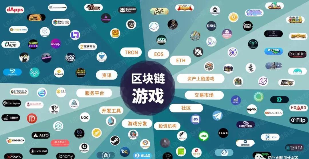 管理游戏资产更轻松，金凤凰新内容来了！