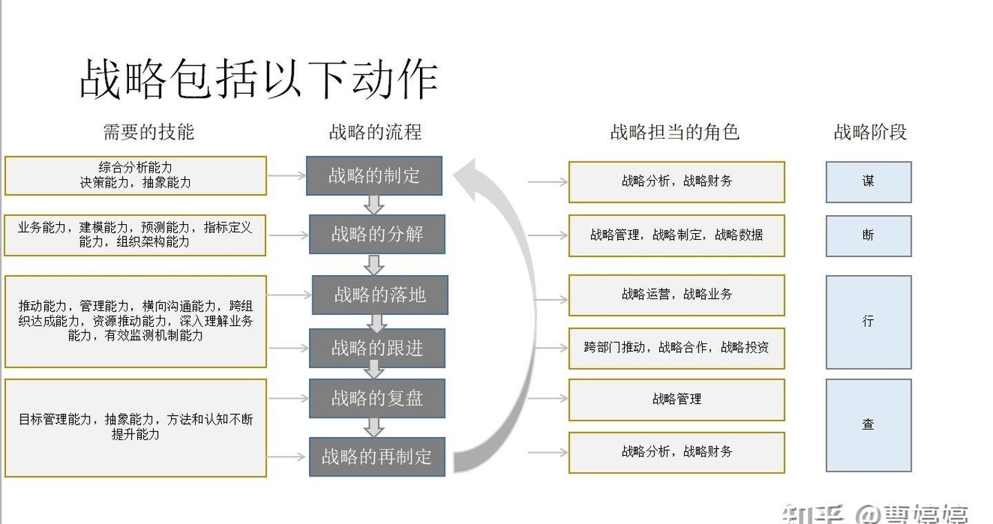 玩家操控多款机甲，战场无敌之王