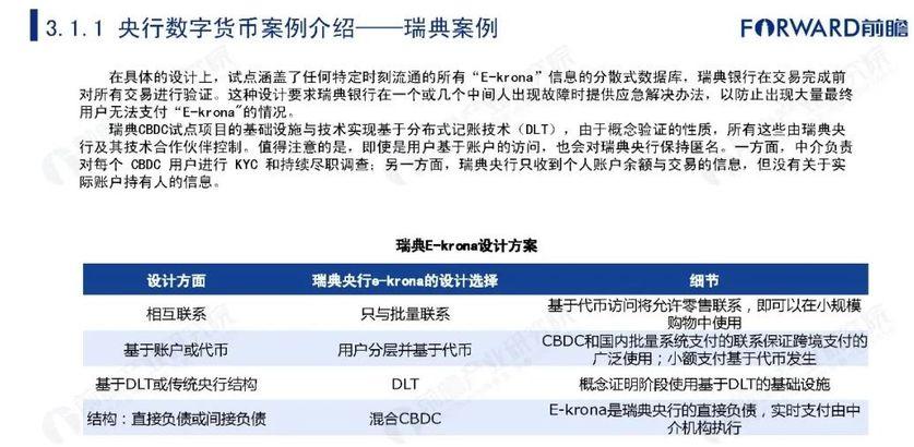 支持多种数字货币，自由选择！