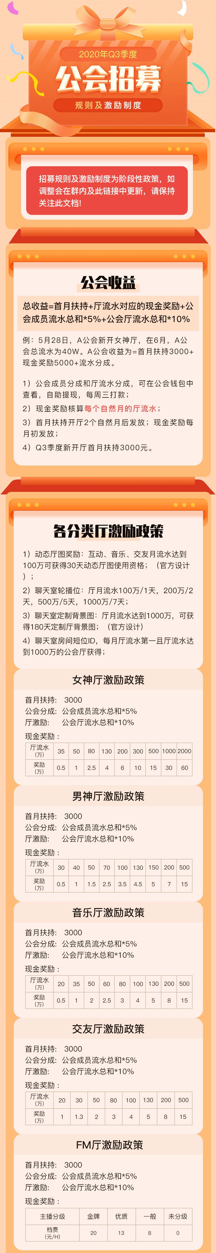 流放之路：创建公会，探索未知领域