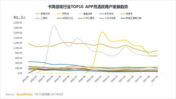 英语点读哪款好_狼人杀app哪款好一点?_剧本杀app点