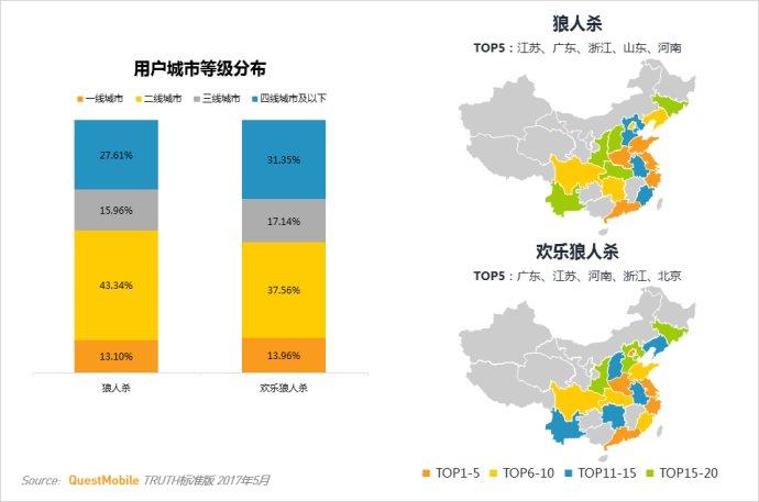 狼人杀app哪款好一点?_剧本杀app点_英语点读哪款好