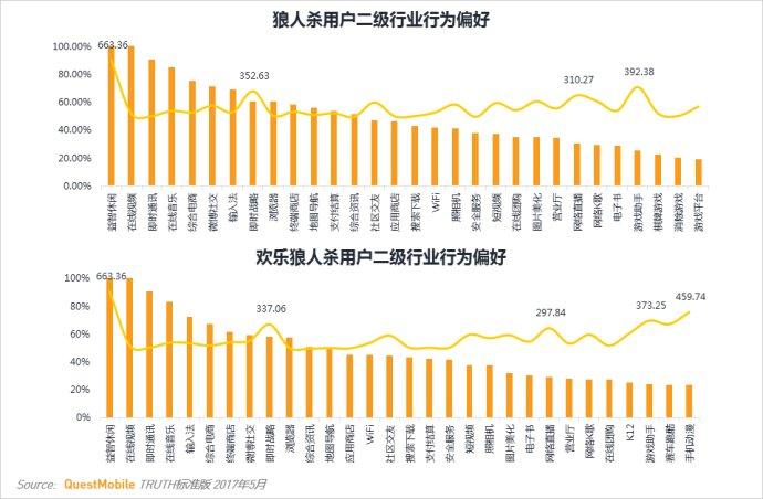 狼人杀app哪款好一点?_剧本杀app点_英语点读哪款好