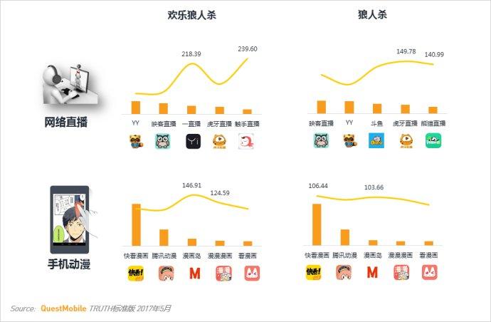 英语点读哪款好_狼人杀app哪款好一点?_剧本杀app点