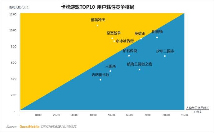 英语点读哪款好_剧本杀app点_狼人杀app哪款好一点?