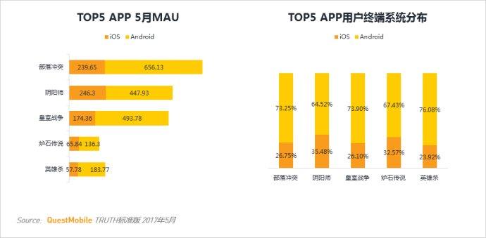 剧本杀app点_狼人杀app哪款好一点?_英语点读哪款好