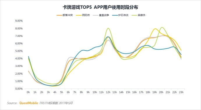 剧本杀app点_英语点读哪款好_狼人杀app哪款好一点?