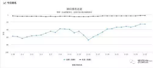 饭局狼人杀狼人获胜技巧_狼人杀app哪款好一点?_狼人杀狼人发言段子