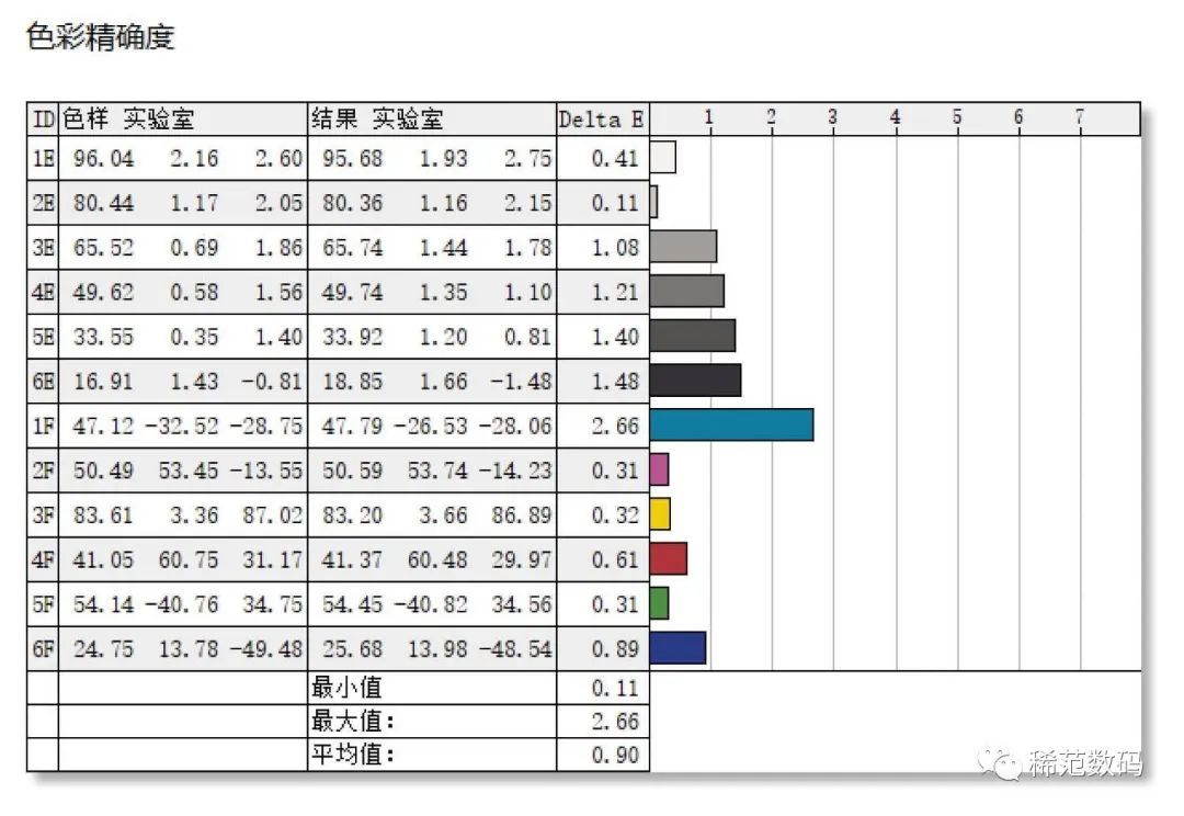 游戏显示器4k_玩游戏4k显示器_4k显示器打游戏调成1080