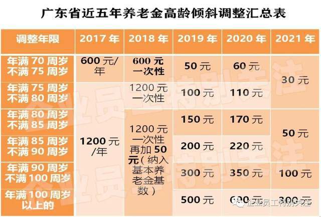 公积金南京最低标准个人交多少_南京 公积金_2023公积金南京