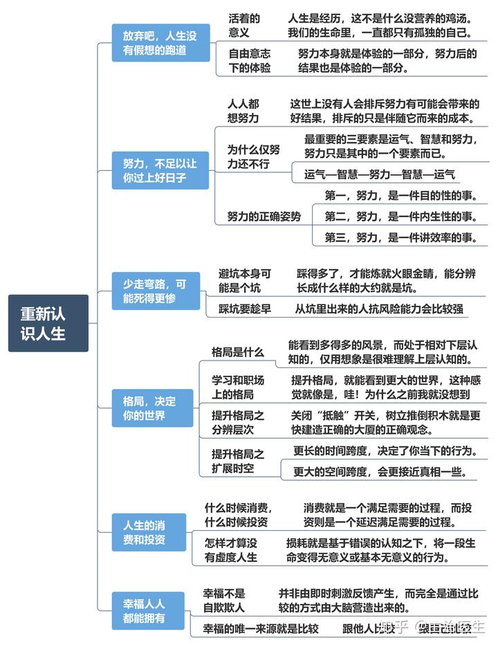 最强大脑第二季水哥视频_最强大脑水哥个人资料_最强大脑里面的水哥是哪一期