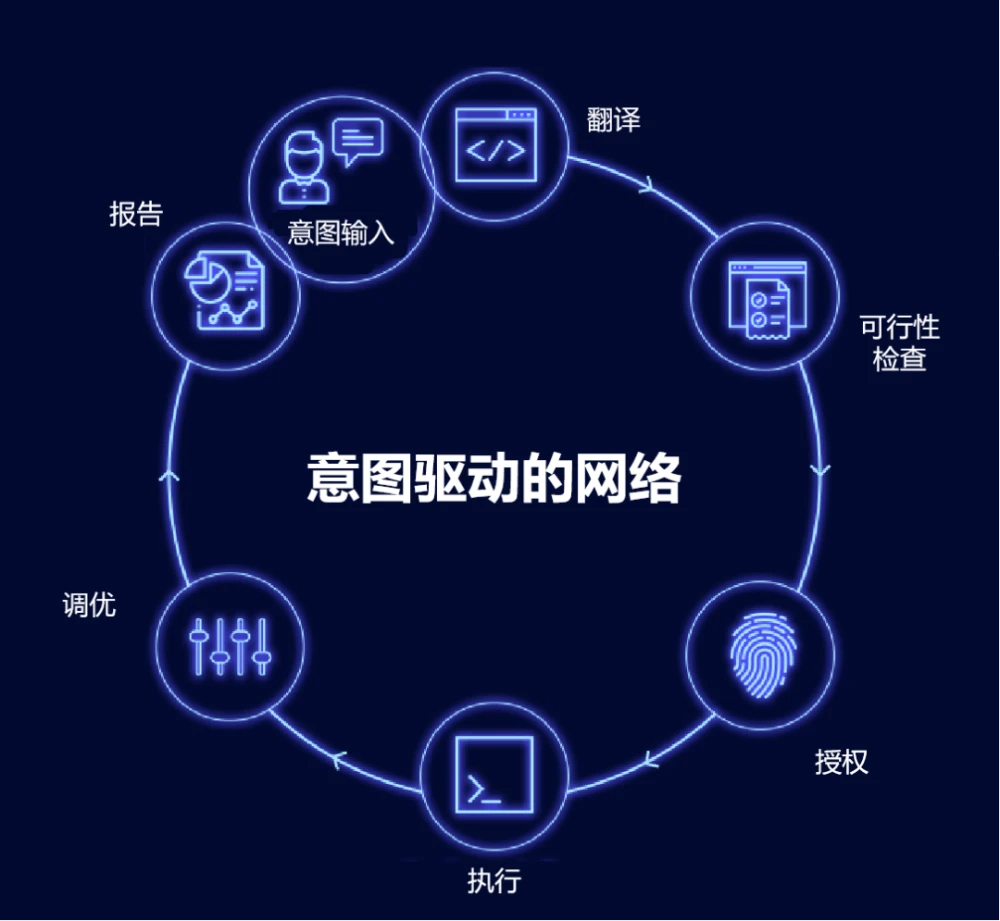 腾讯游戏官网_腾讯游戏管家_腾讯rts游戏