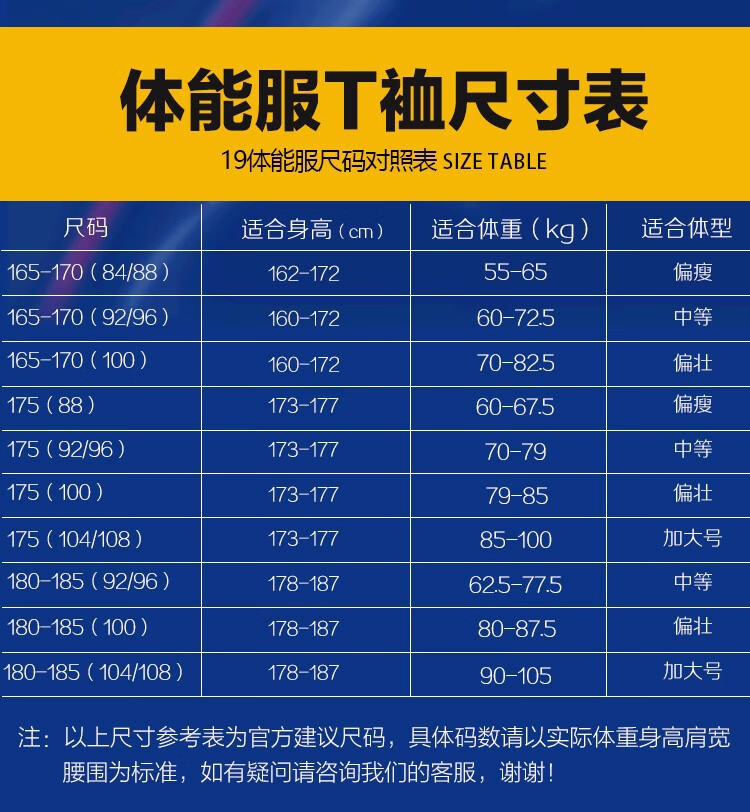 明日方舟资深干员搭配支援_明日方舟中资深干员_明日方舟资深干员tag搭配