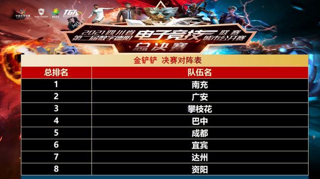四川省内江市大千游乐园_内江大千游戏官网_内江大千游乐园门票价格