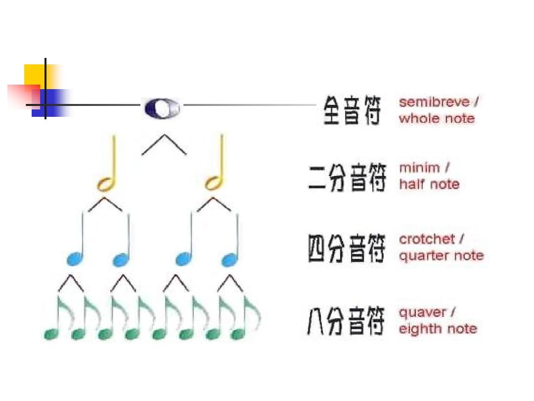 纯白交响曲游戏下载_纯白交响曲手机游戏_纯白交响曲游戏一共多少g