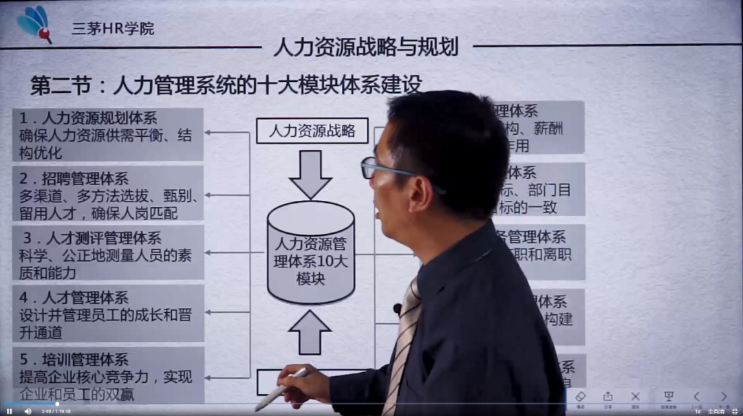 明日方舟中资深干员_明日方舟资深干员tag搭配_明日方舟资深干员搭配支援