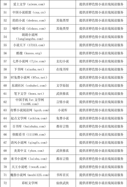 游戏王国网页游戏_黄色网页游戏_强奸杨幂游戏破解下载黄色