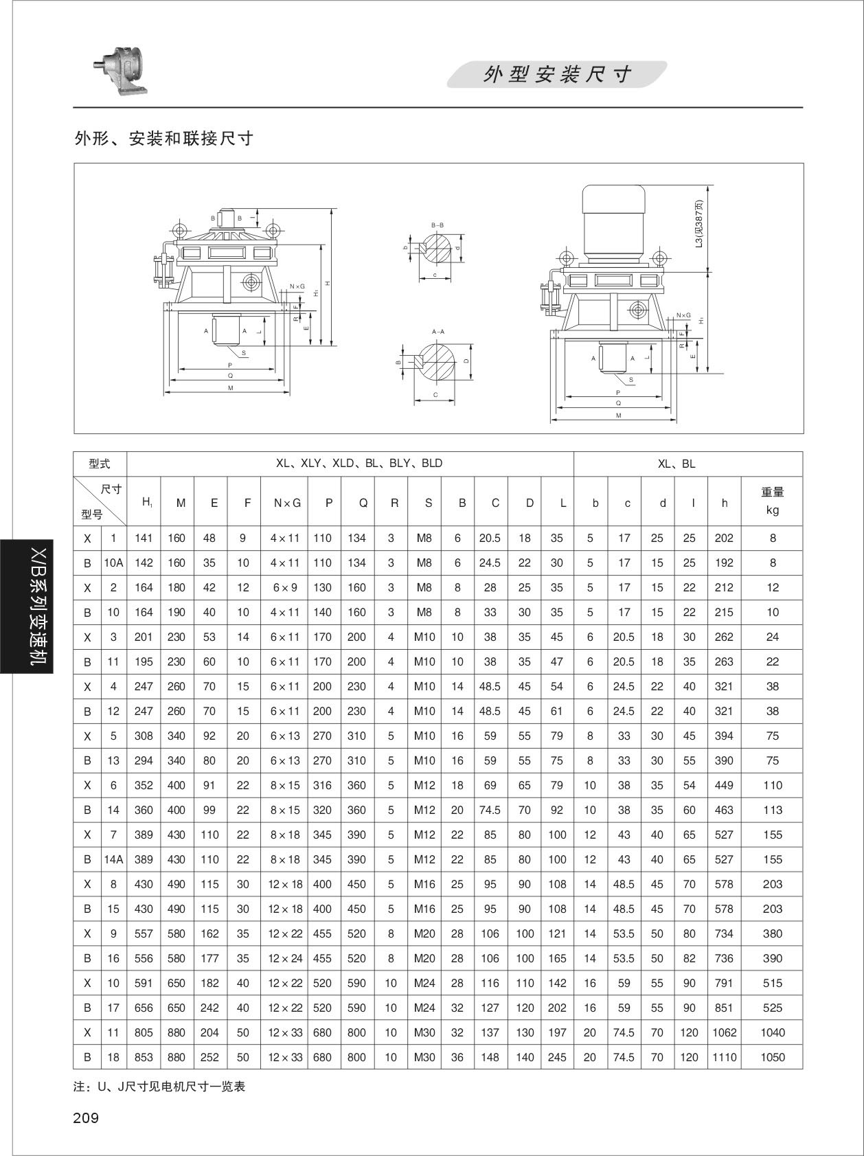 明日方舟节奏榜_明日方舟资深干员tag搭配_电信外线员真心难干