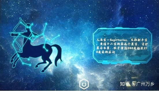 星座月份是农历_年月份星座_阳历1973年11月25日是什么星座