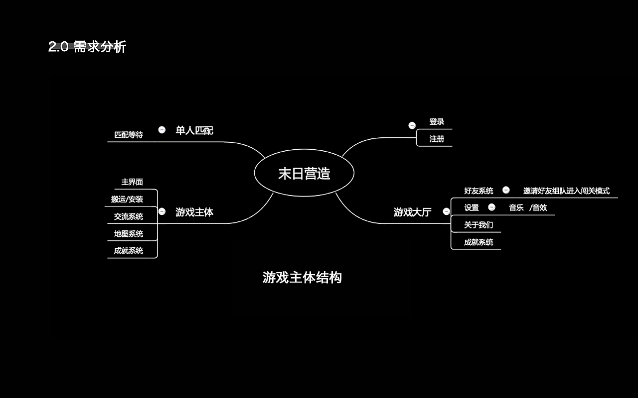 终极一家游戏_国王游戏终极第8话_国王游戏终极29