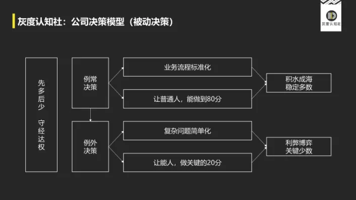 超级经理人游戏_游戏超级经纪人_经理超级游戏人物介绍