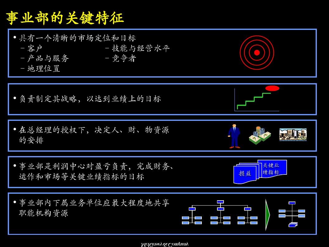 游戏超级经纪人_超级经理人游戏_经理超级游戏人物介绍
