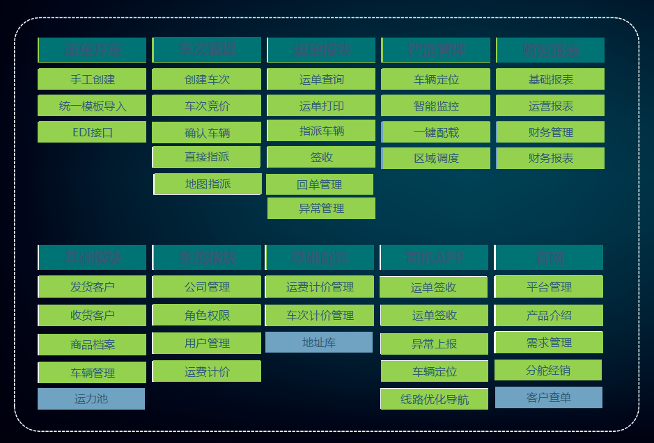 富甲天下移植版_富甲天下5破解版_富甲天下手游单机版