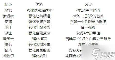 裁决者图哈特强化大王_裁决者图哈特没有了_裁决者图哈特怎么开局生效