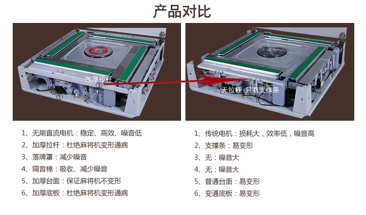 麻将机价格揭秘，轻松了解购买攻略