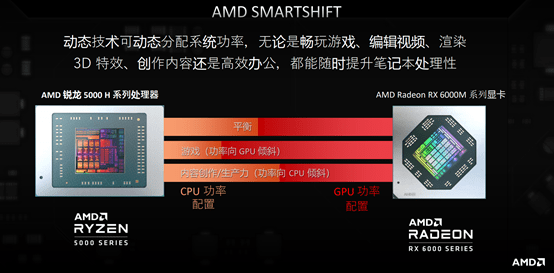 a10 5800k 游戏