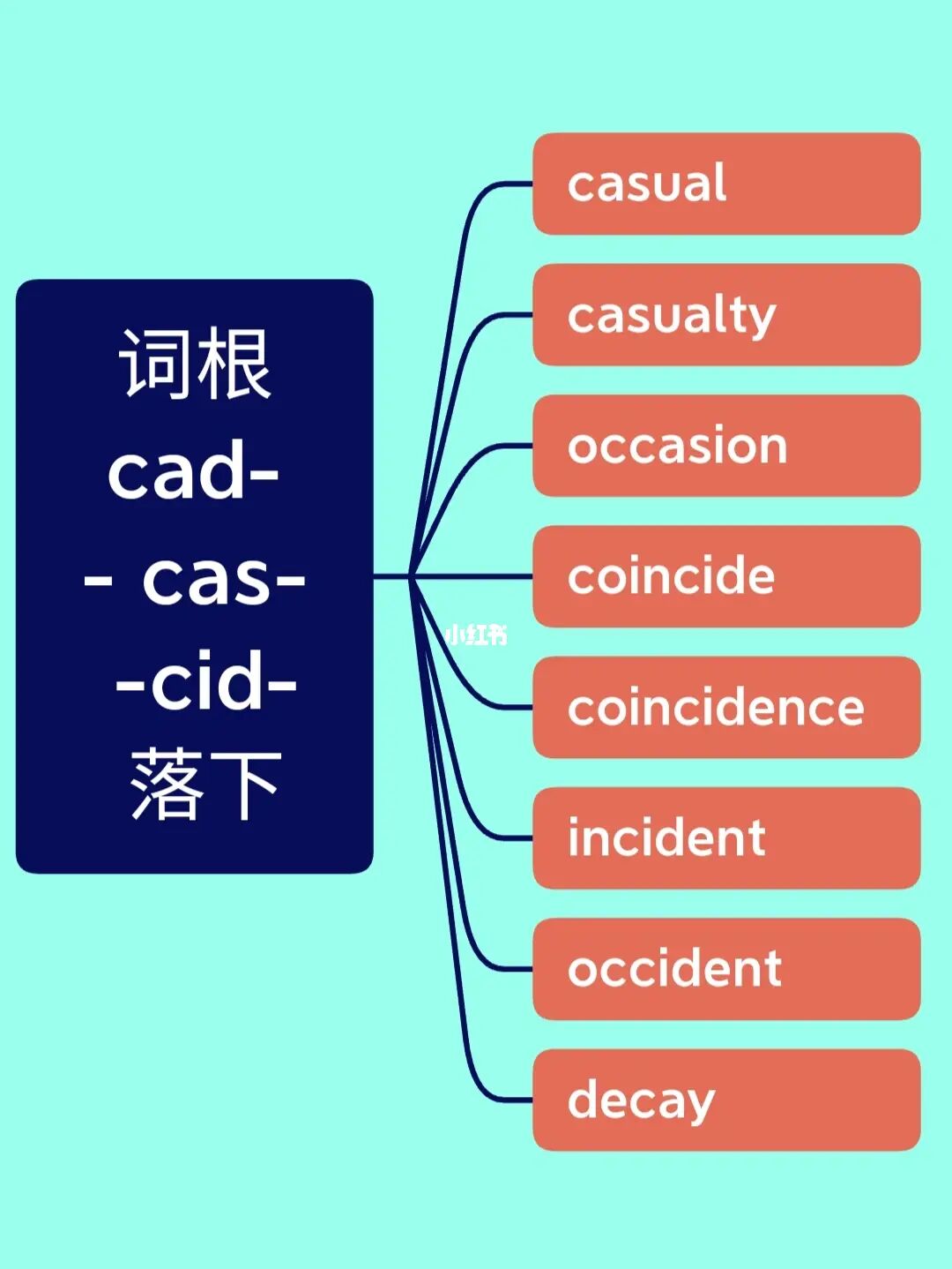 手机猜字游戏_手机推塔游戏游戏多人联机_猜字达人游戏