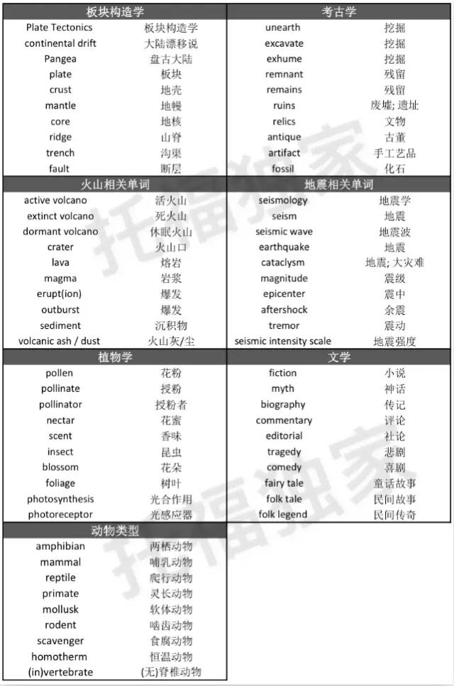 猜字达人游戏_手机猜字游戏_手机推塔游戏游戏多人联机