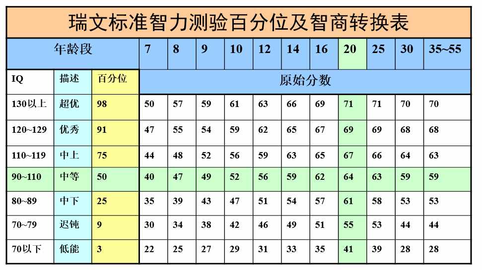 最强大脑歌手选手_最强大脑水哥个人资料_最强大脑第二季水哥视频