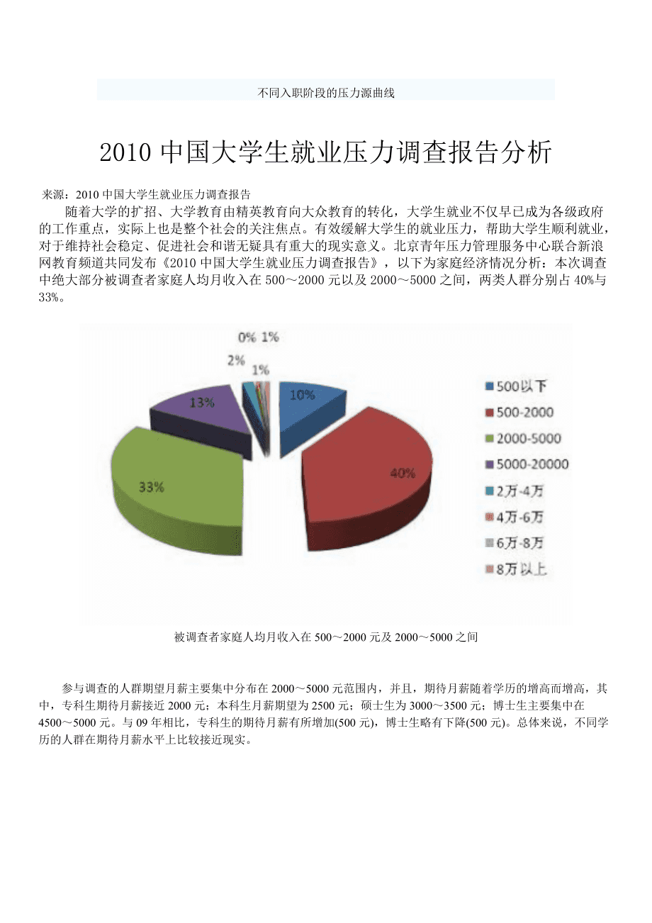 大学生心理测试_大学生心理测试测什么_心理测试大学生心理问题