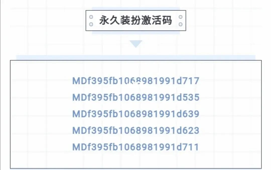 qq全民奇迹礼包激活码领取_qq游戏奇迹重生激活码_qq游戏倚天激活码