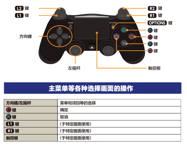 希望ol剑士双手剑技2_希望ol连击_希望ol连续技信怎么用