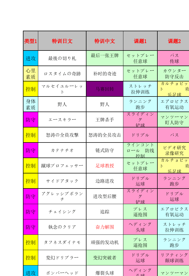 猎人笔记主角性格介绍_猎人笔记人物分析_猎人笔记角色分析100字