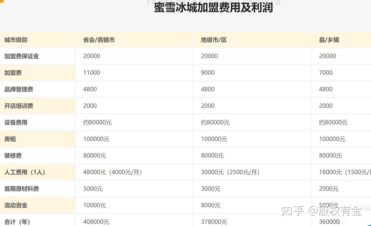 电子烟加盟，搜雪加带你领先