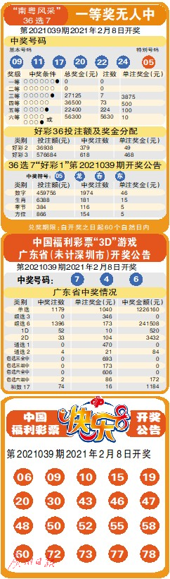 开奖查询公告_20选5开奖结果查询_开奖结果询查记录