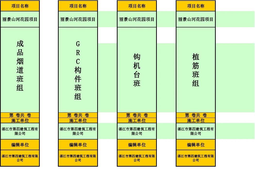 明日方舟资深干员tag搭配_电信外线员真心难干