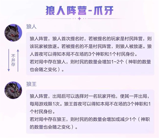 狼人说是回复什么意思_狼人说是回复的意思吗_别人说你是个狼人你怎么回复