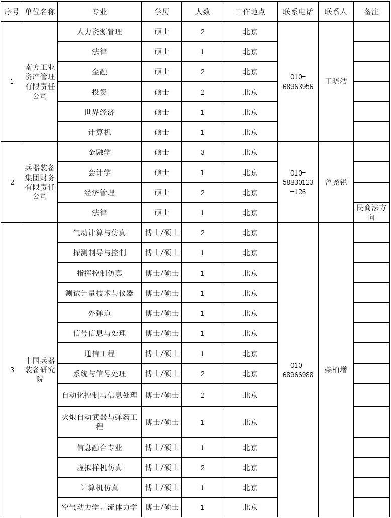 屠龙传说捡取过滤_9377屠龙传说捡取过滤清单_要玩屠龙传说捡取过滤表