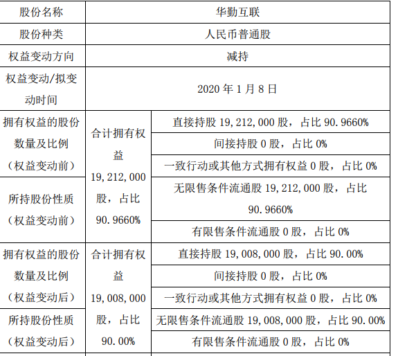 拍股达人_股拍_拍股骨头x片要多少钱了