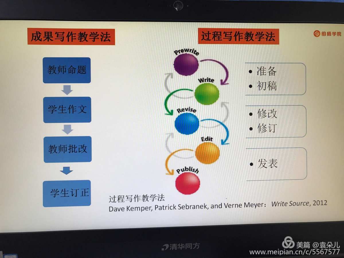 批改网电脑网页版登录_批改网pc端入口_批改网网页登录入口电脑版