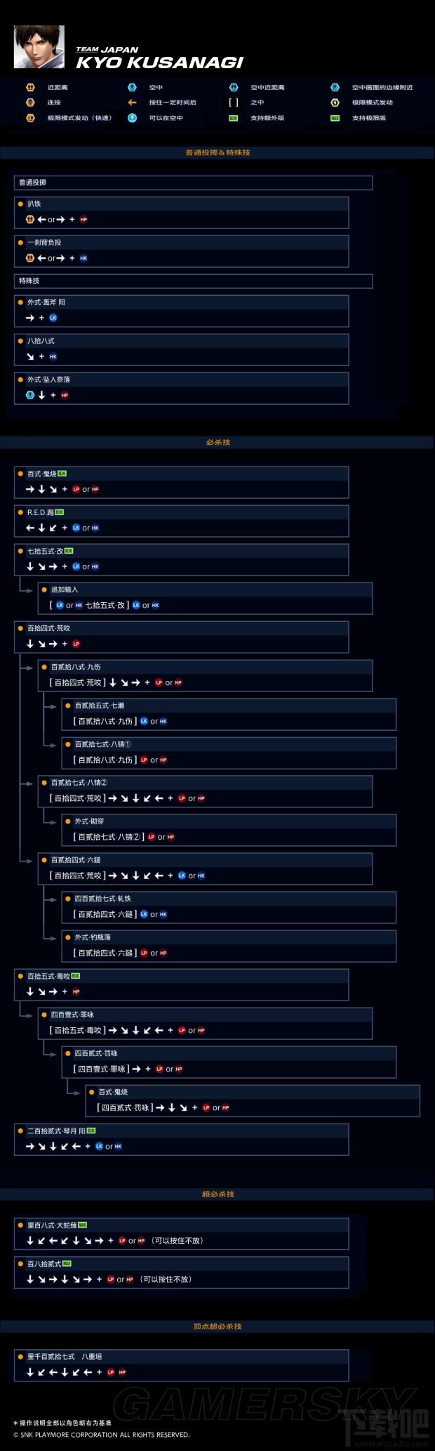 单机拳皇97_单机拳皇_单机拳皇98无限币下载