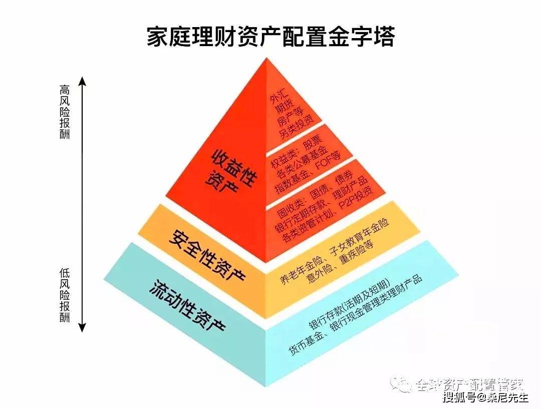 每日赚点_每日赚点2.9.7_每日赚点软件是真的吗