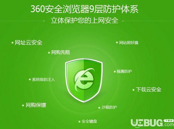 搜狗浏览器_快搜浏览器_uc浏览器网页版入口官网