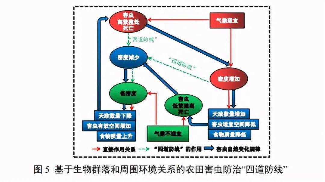 病毒公司_病毒公司_病毒公司